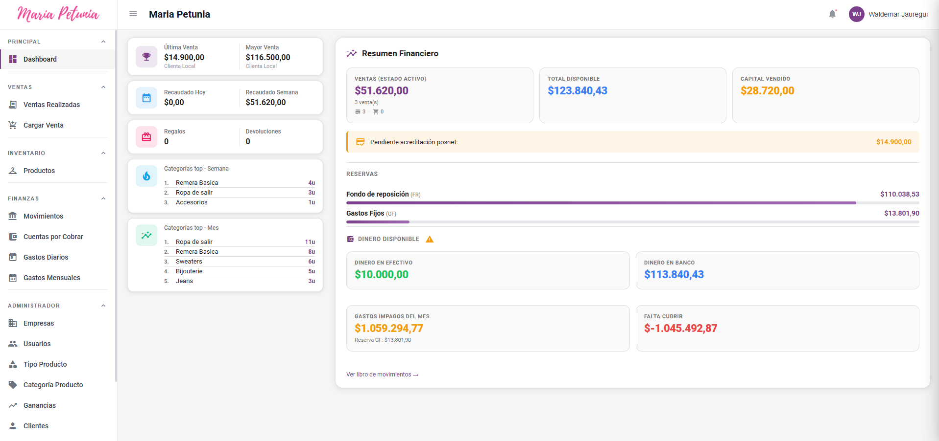Gestor de ventas · dashboard financiero